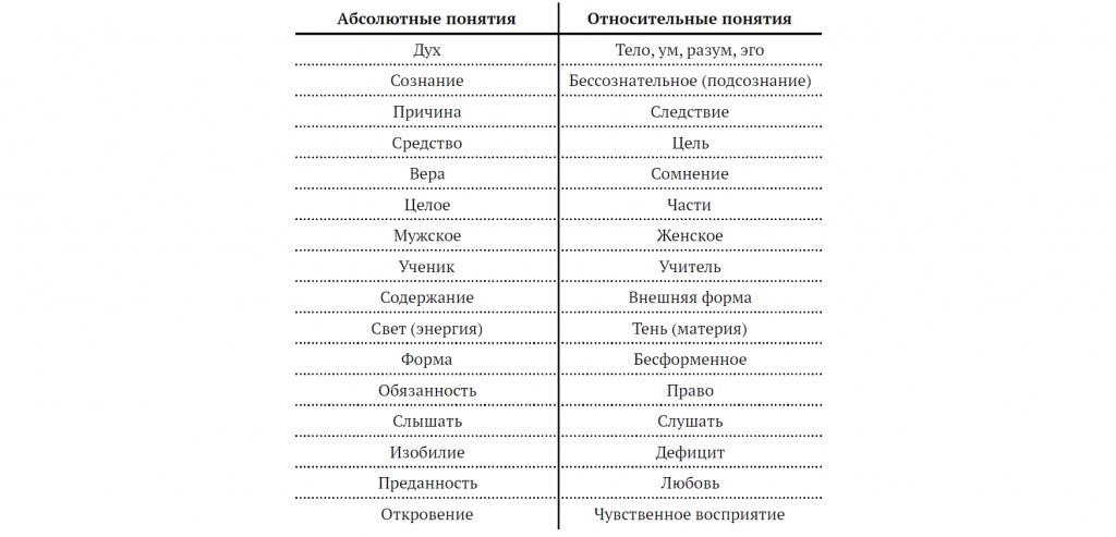 Рис_таблица понятий3.png